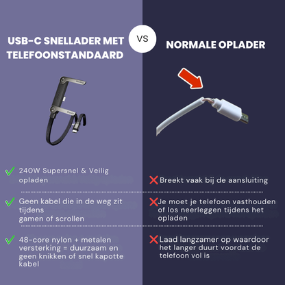 Snellader met telefoonstandaard